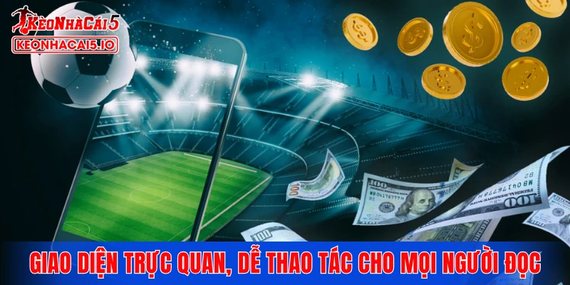Giao diện trực quan, dễ thao tác cho mọi người đọc