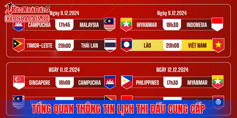 Tổng quan thông tin mà chuyên mục lịch thi đấu cung cấp